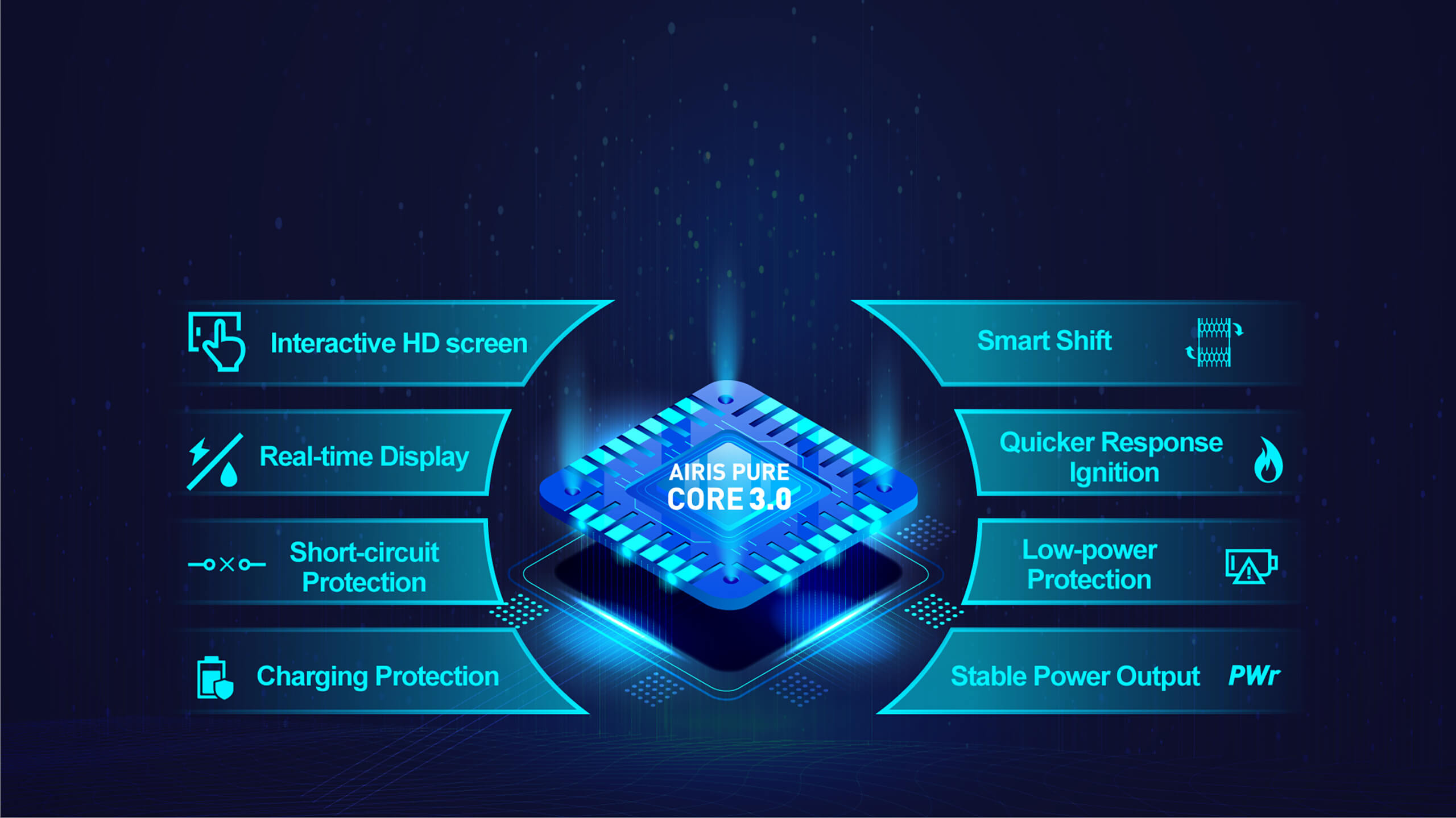 Airis alpha Product function display 7