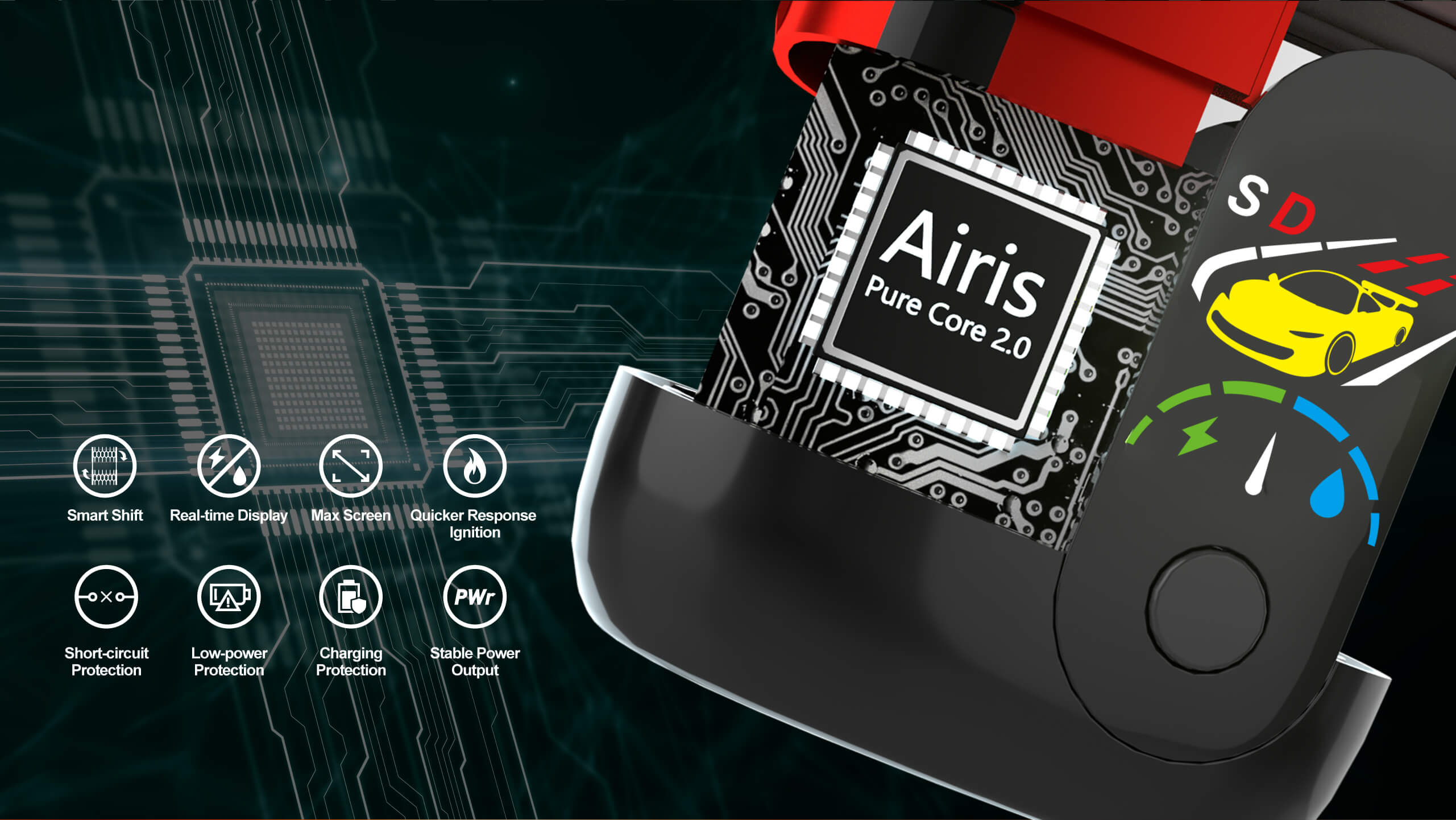 airis speedy Product function display details page 3